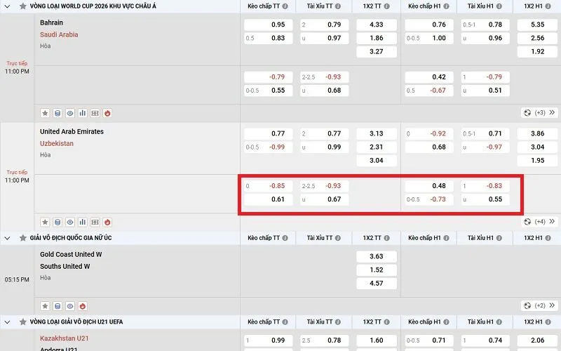 Kinh nghiệm chọn tips hiệu quả